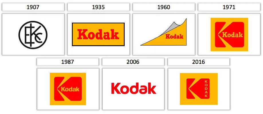 Công ty thiết kế logo MondiaL