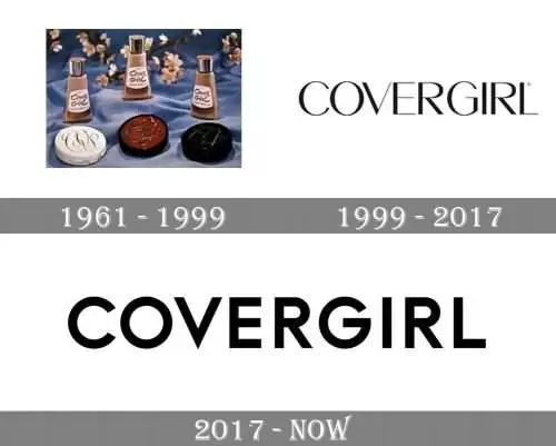 Mẫu thiết kế logo thương hiệu COVERGIRL