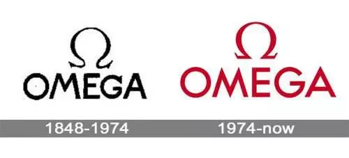 Mẫu thiết kế logo thương hiệu công ty Omega