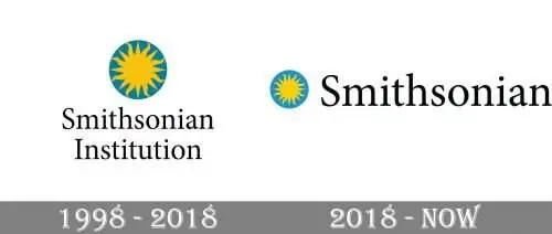 Mẫu thiết kế logo về giáo dục của Smithsonian
