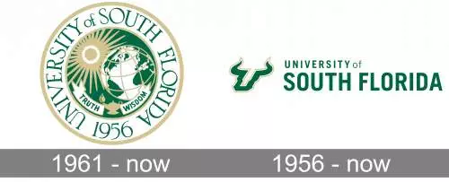 Mẫu thiết kế logo giáo dục University of South Florida