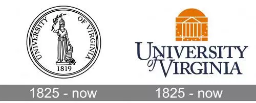 Mẫu thiết kế logo giáo dục University of Virginia