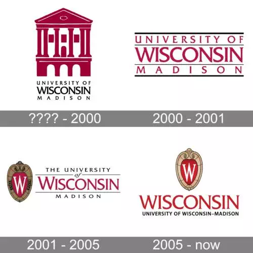 Mẫu thiết kế logo giáo dục University of Wisconsin