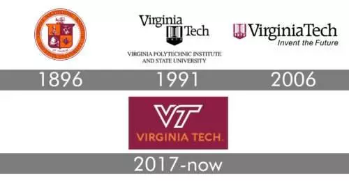 Mẫu thiết kế logo giáo dục Virginia Tech