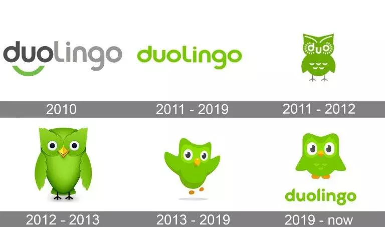 Duolingo-Logo